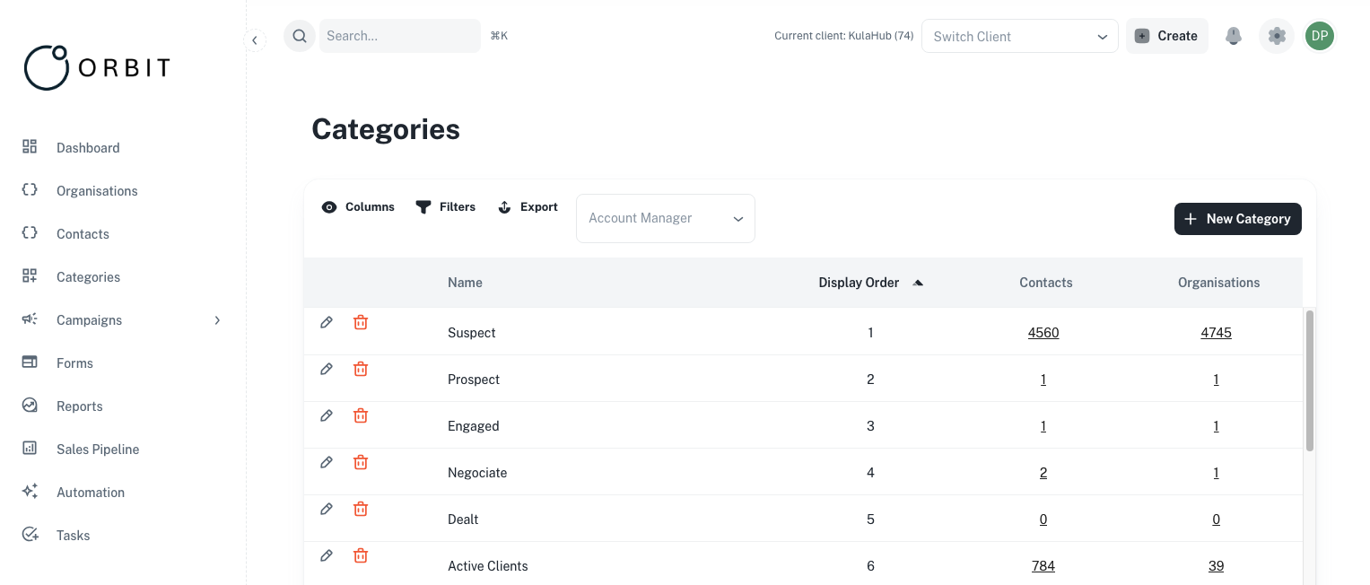 Orbit platform - Categories view